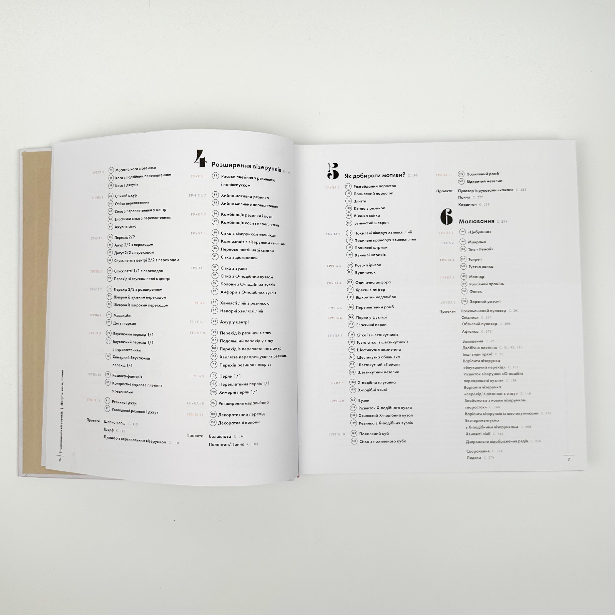 Енциклопедія візерунків. Джгути, коси, арани. Посібник із плетіння та дизайну . Автор — Нора Ґоан. 