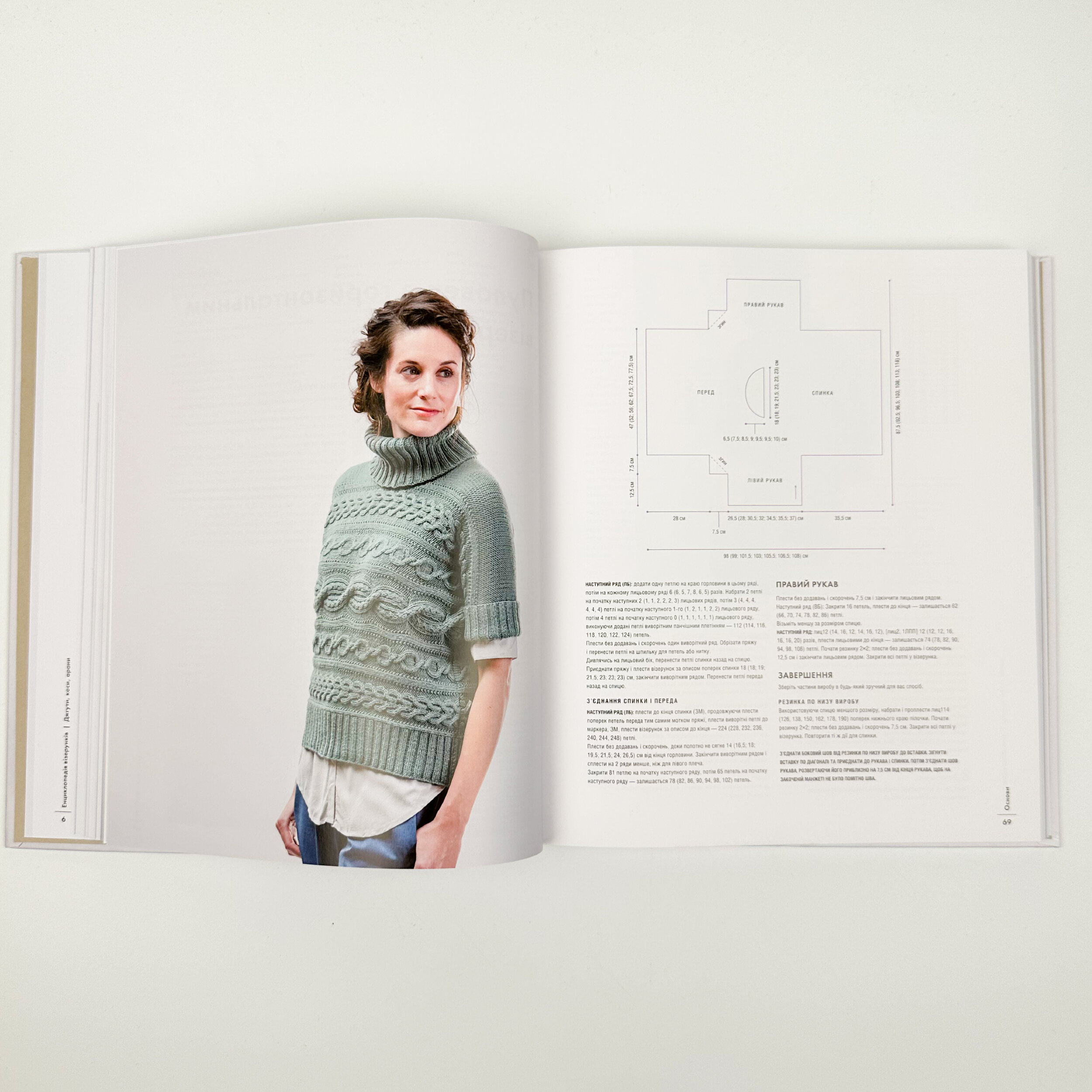 Енциклопедія візерунків. Джгути, коси, арани. Посібник із плетіння та дизайну . Автор — Нора Ґоан. 