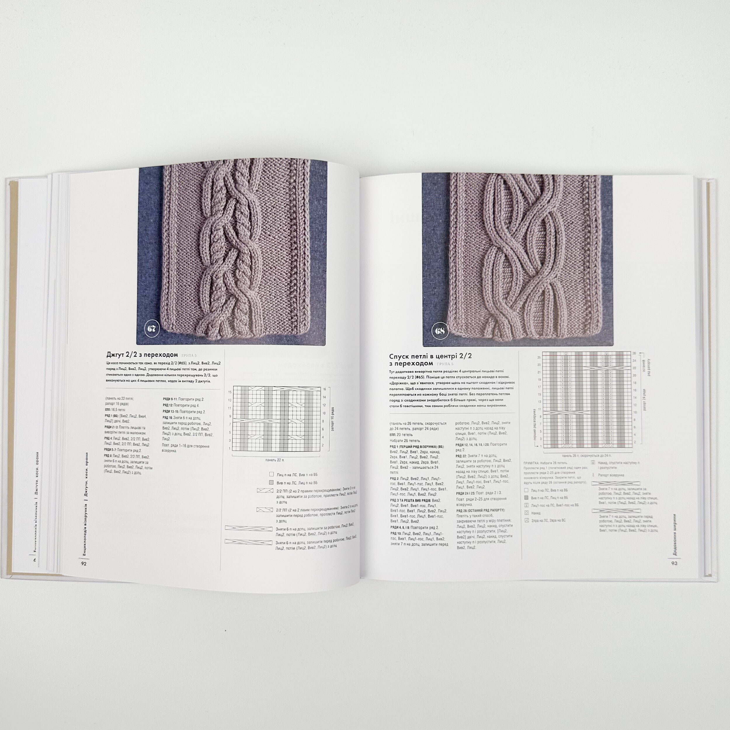 Енциклопедія візерунків. Джгути, коси, арани. Посібник із плетіння та дизайну . Автор — Нора Ґоан. 