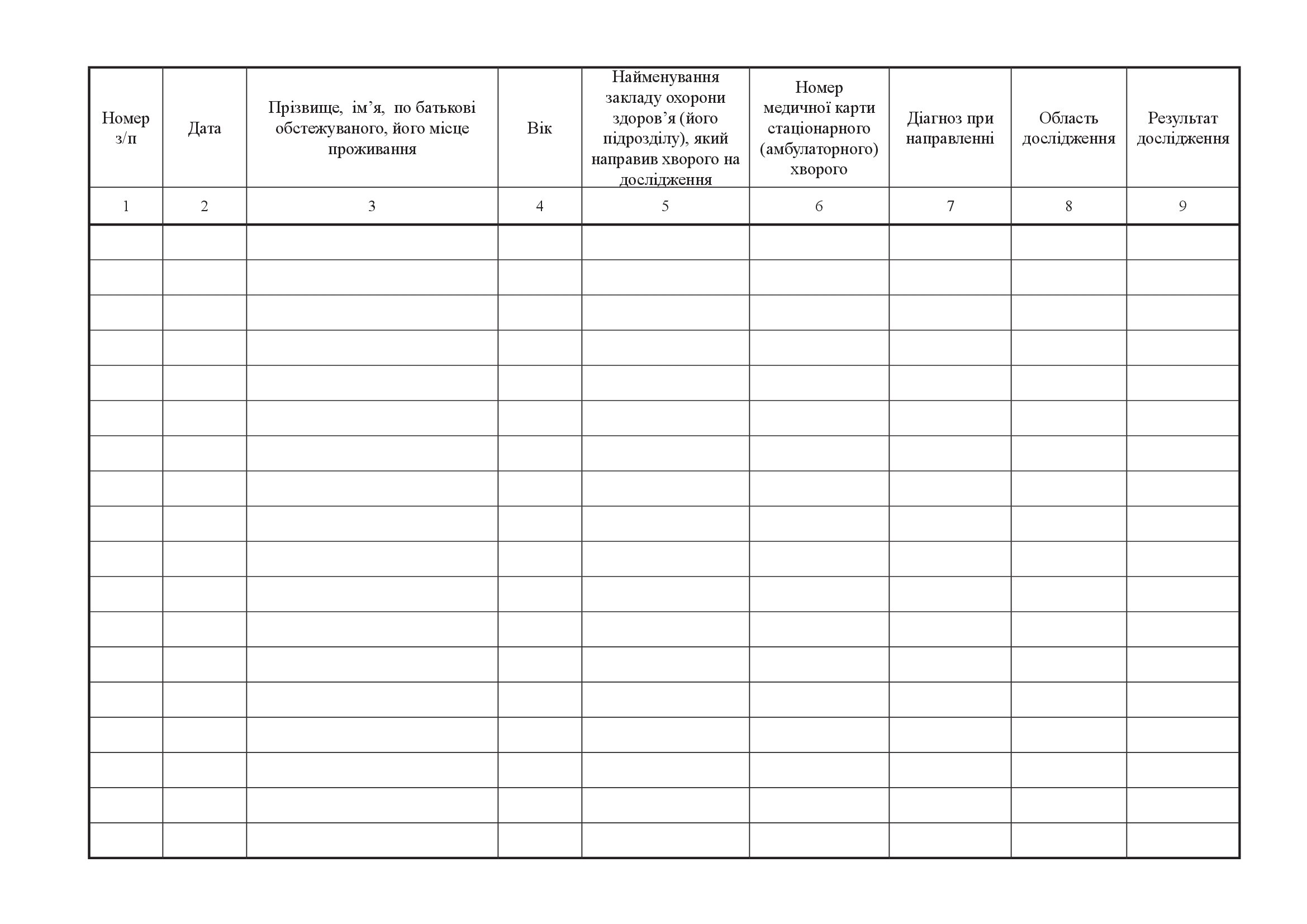 Журнал реєстрації ультразвукових досліджень, форма 048/о