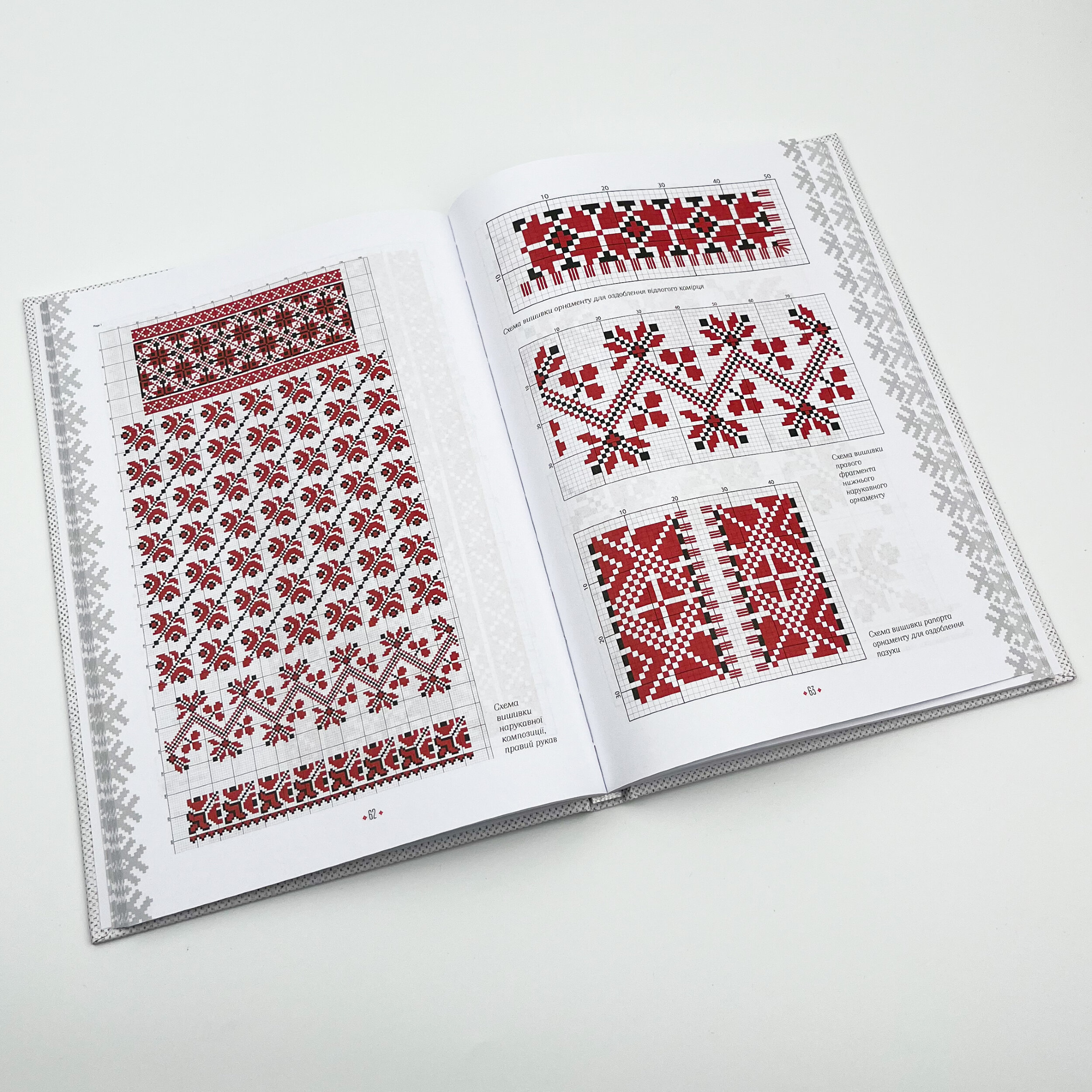 Українська вишиванка. Мальовничі узори, мотиви, схеми крою