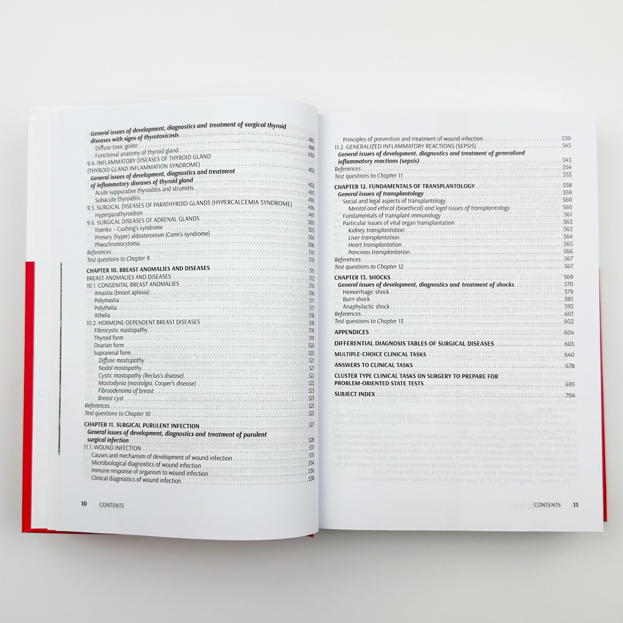 Surgery. Автор — Березницький Я. С.. 