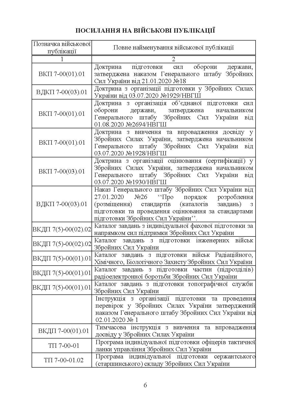 Бойова підготовка сил підтримки Збройних Сил України. Настанова. . 