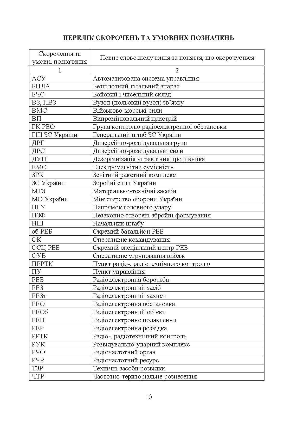 Виконання заходів радіо-, радіотехнічного контролю окремим спеціальним центром радіоелектронної боротьби (окремим вузлом радіоелектронної боротьби) у ході застосування військ (сил). . 