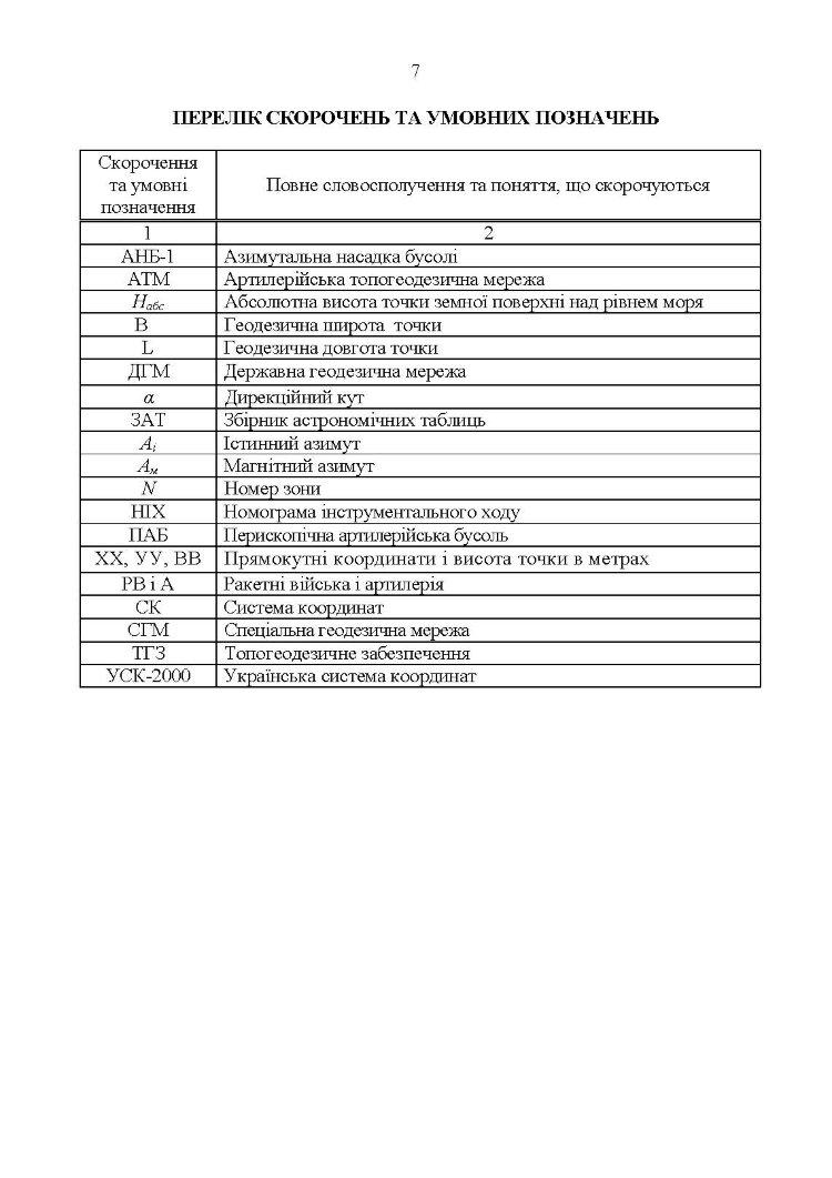 Керівництво з бойової роботи топогеодезичних підрозділів ракетних військ і артилерії Збройних Сил України