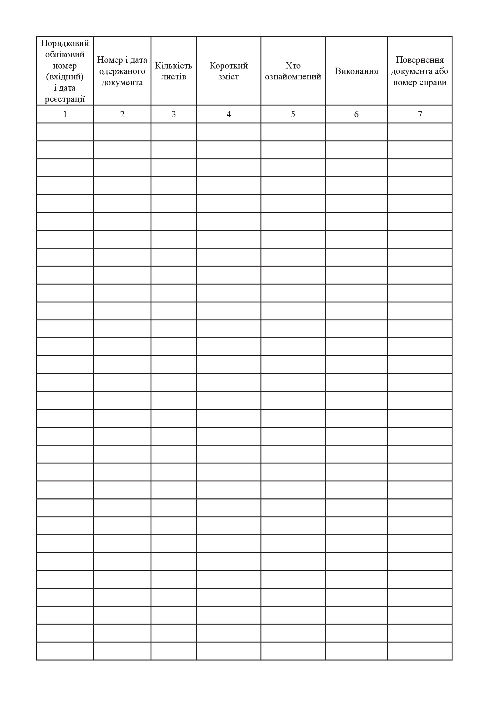 Журнал реєстрації законів, постанов та інших законодавчих актів (Форма 3)