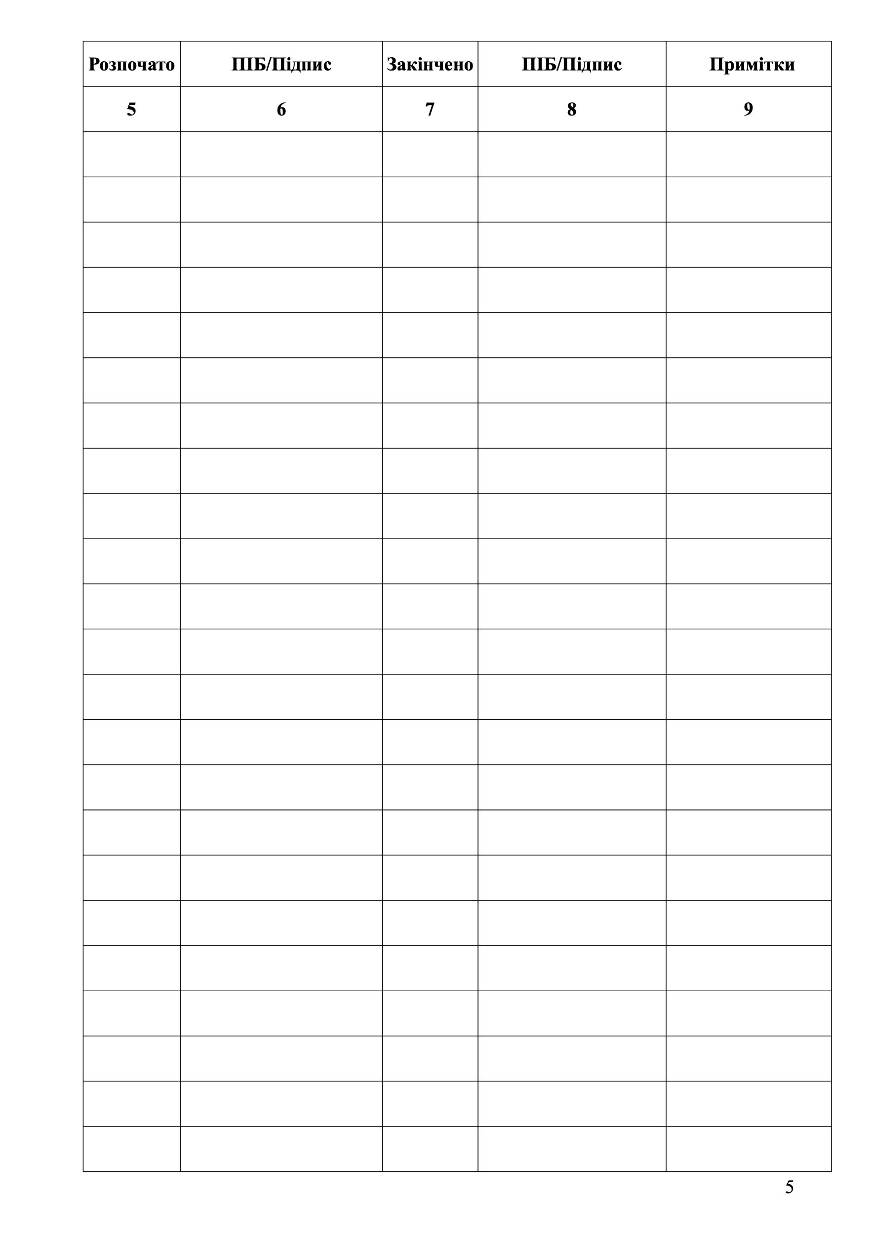 Книга обліку журналів та книг обліку. . 