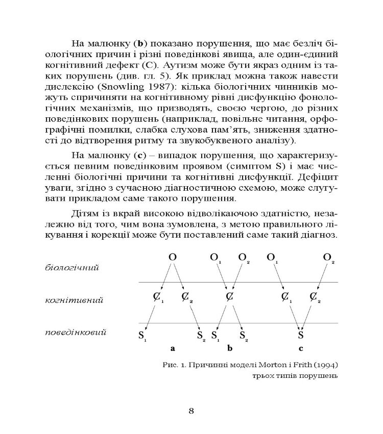 Вступ до психологічної теорії аутизму