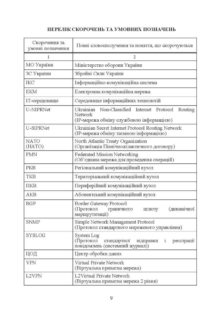 Концепція побудови електронної комунікаційної мережі Збройних Сил України