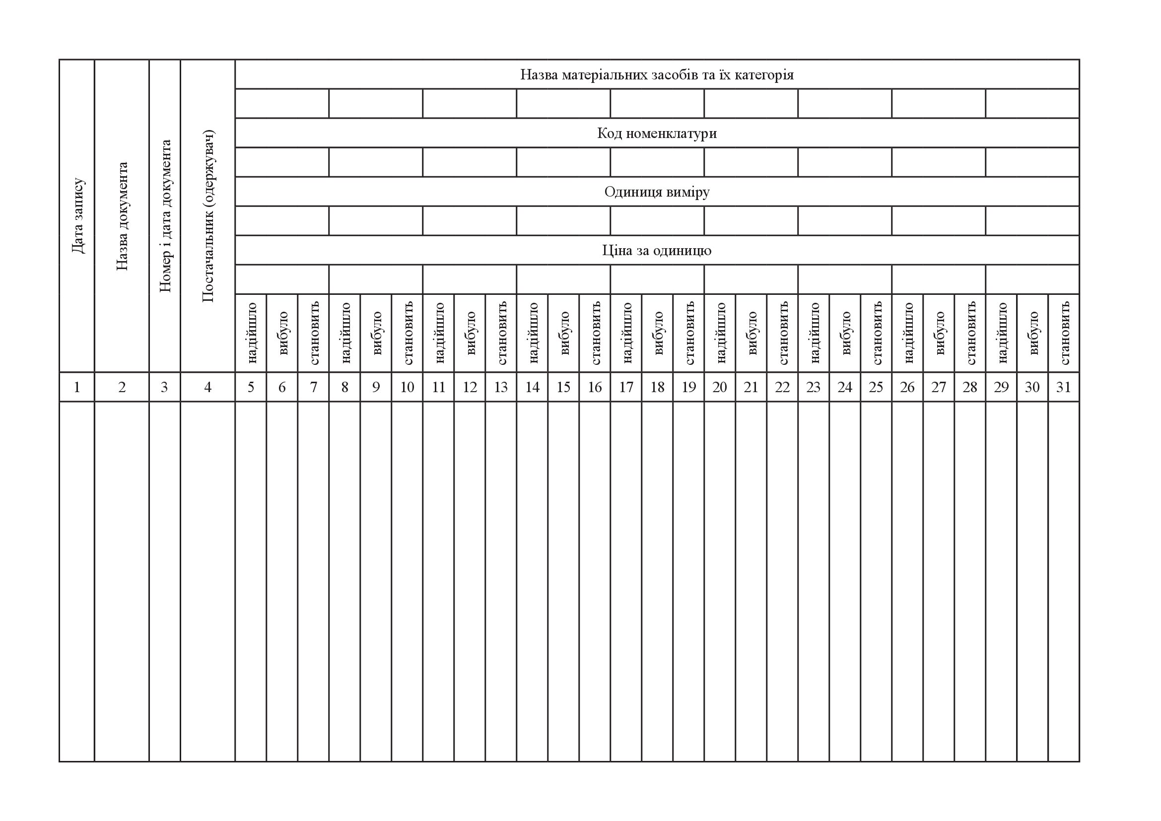 Книга обліку наявності та руху матеріальних засобів у підрозділі. . 