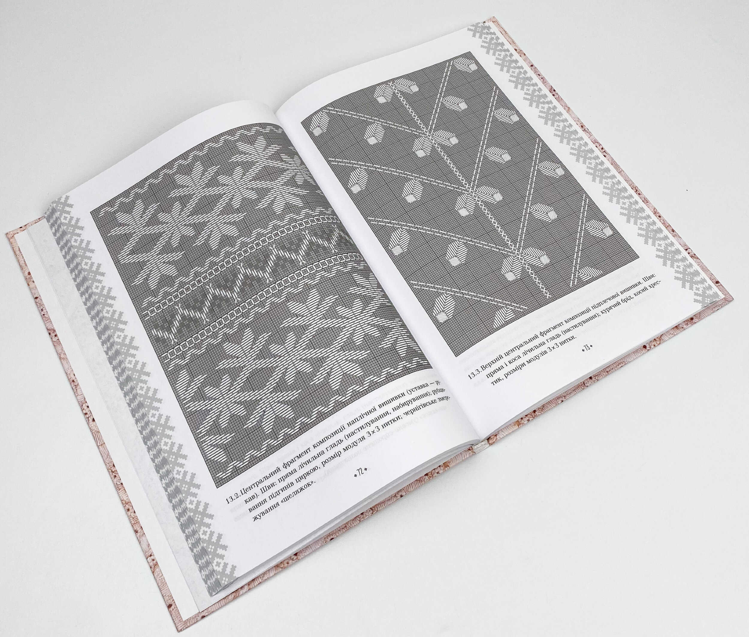 Вишивальні традиції України: «білі» та «писані» сорочки. Автор — Лідія Бебешко. 