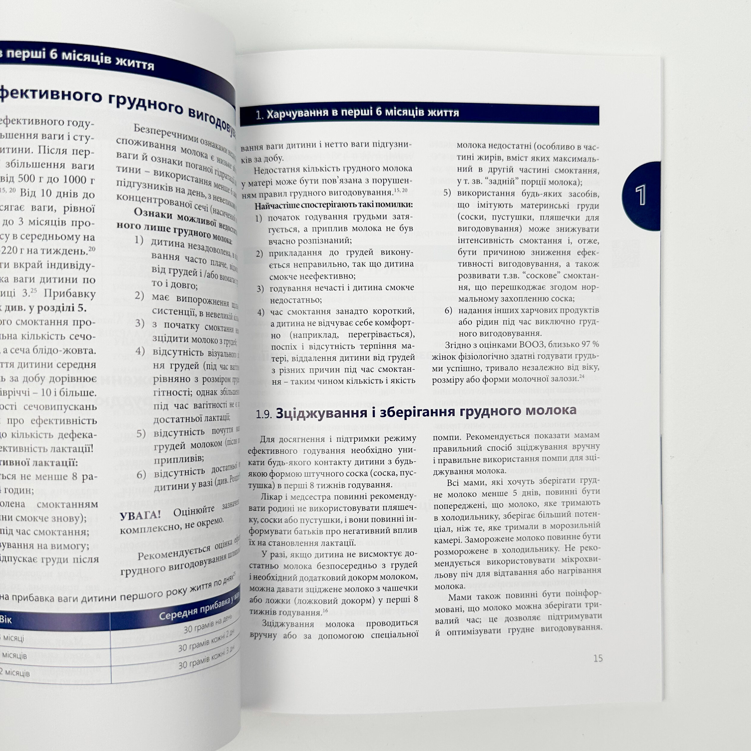 Харчування дітей перших років життя (0-23 місяців). Автор — Катілов О.. 