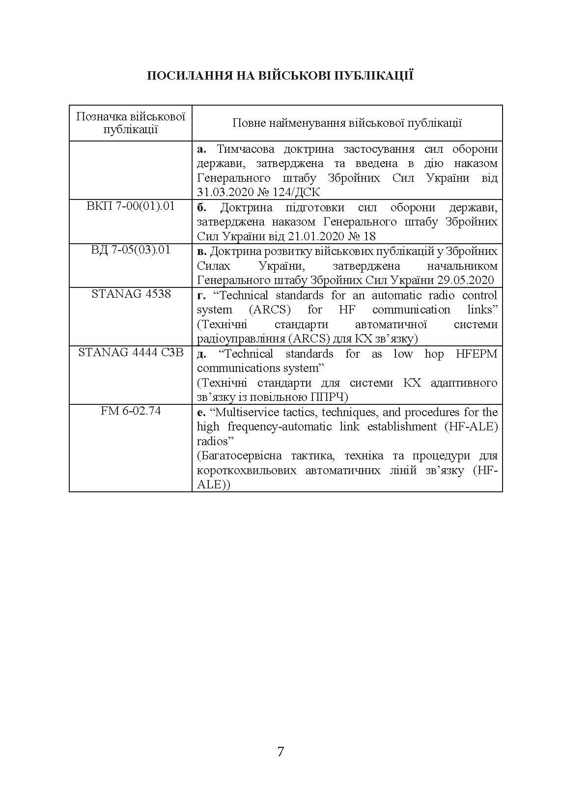 Короткохвильовий радіозв’язок: настанова. . 