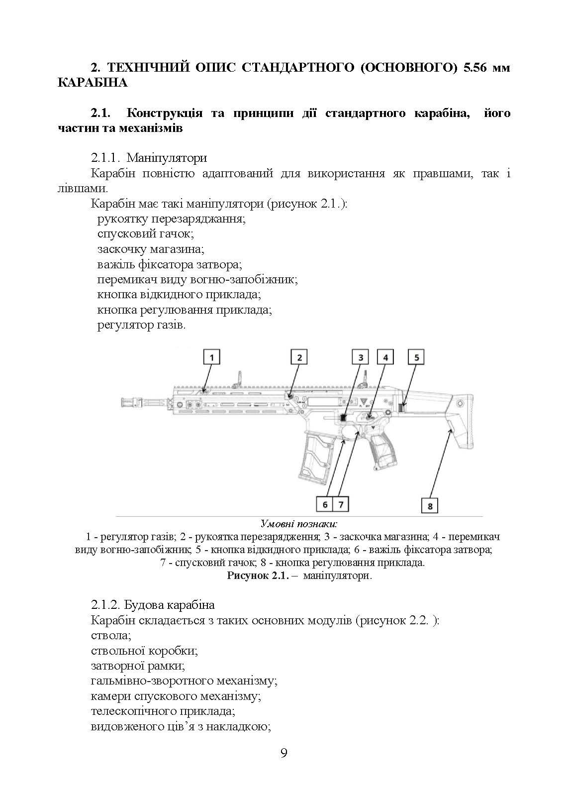 Інструкція з використання 5,56 мм стандартний карабін (основний) - версія А2. . 