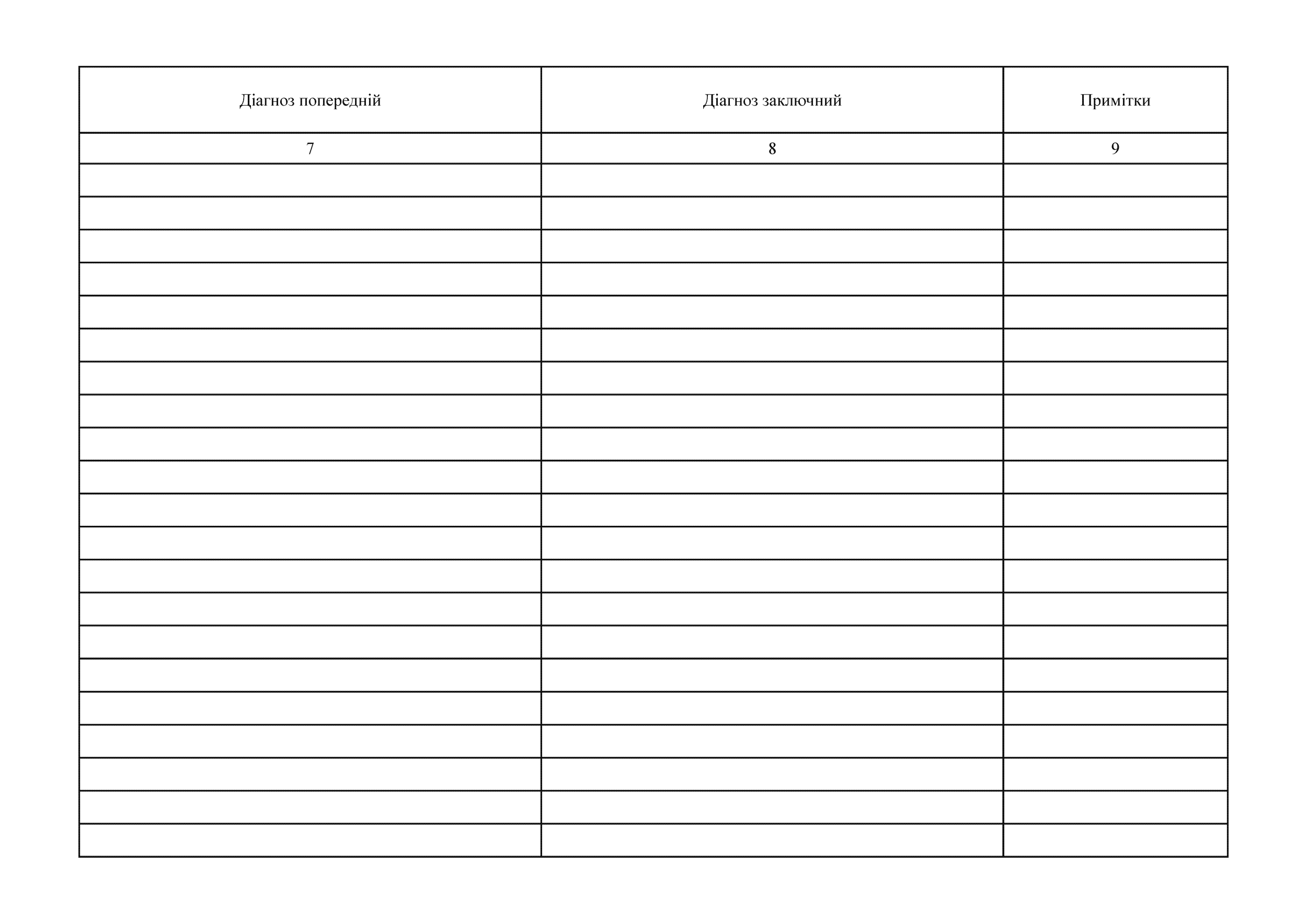 Книга реєстрації травмованих та поранених військовослужбовців