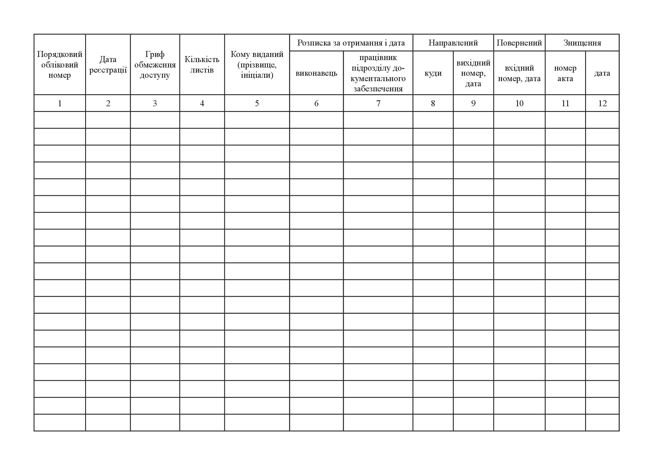 Журнал обліку робочих зошитів, книг внутрішнього опису, стенографічних зошитів (форма 7)