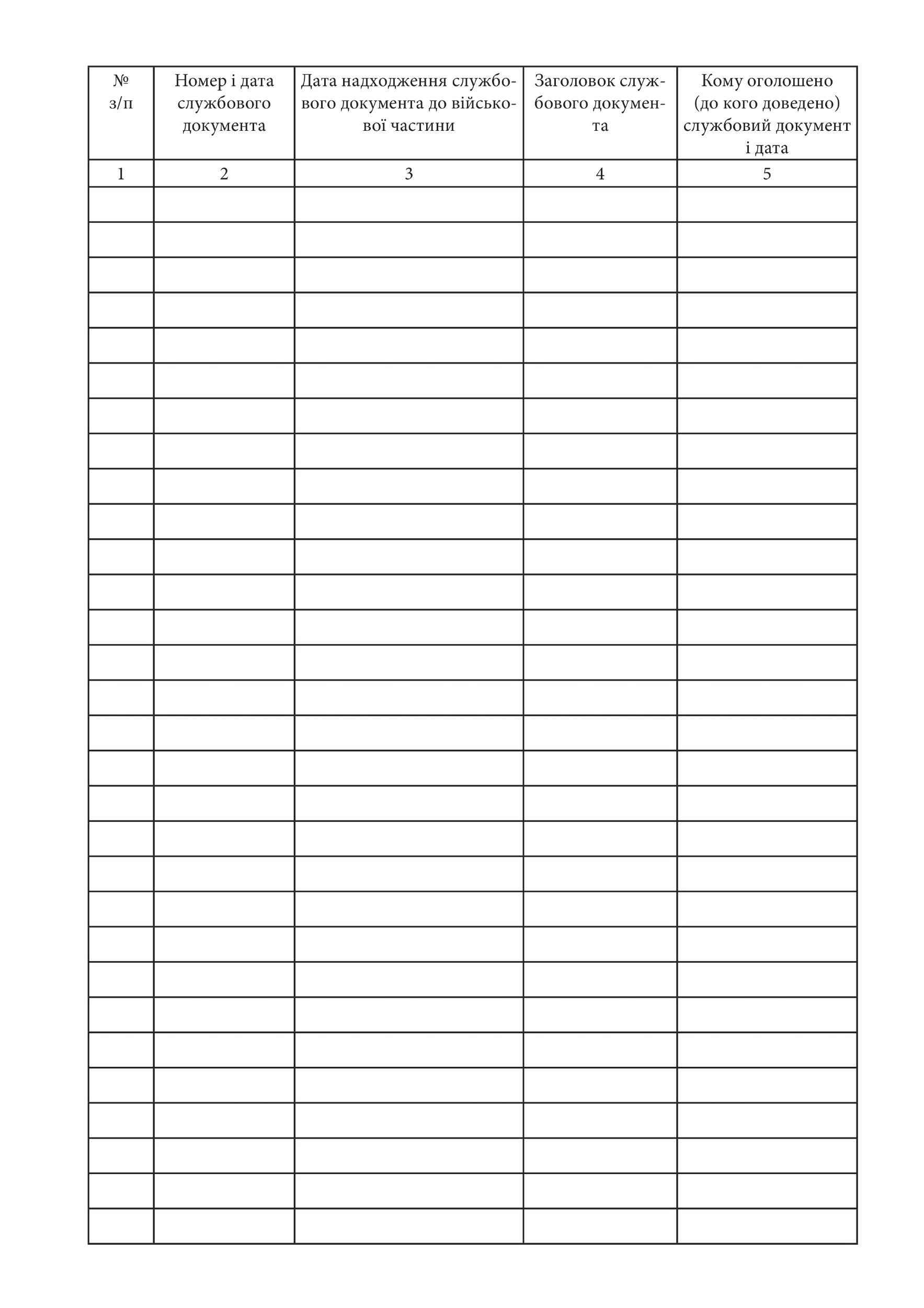 Журнал оголошення наказів директив розпоряджень та інших службових документів особовому складу, додаток 19. Автор — Генеральний штаб ЗСУ. 