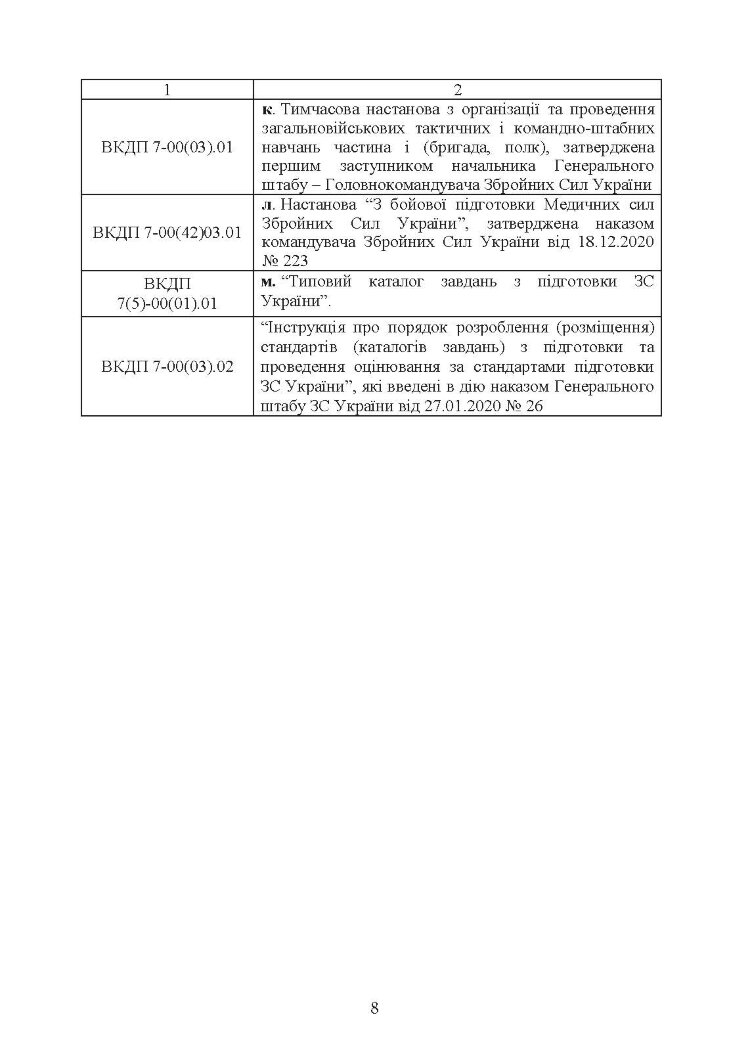Організація та проведення тактико-спеціальних навчань (занять) із військовими мобільними госпіталями (мобільними медичними підрозділами)