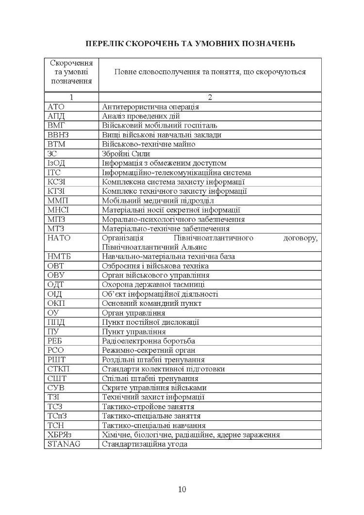 Організація та проведення тактико-спеціальних навчань (занять) із військовими мобільними госпіталями (мобільними медичними підрозділами)