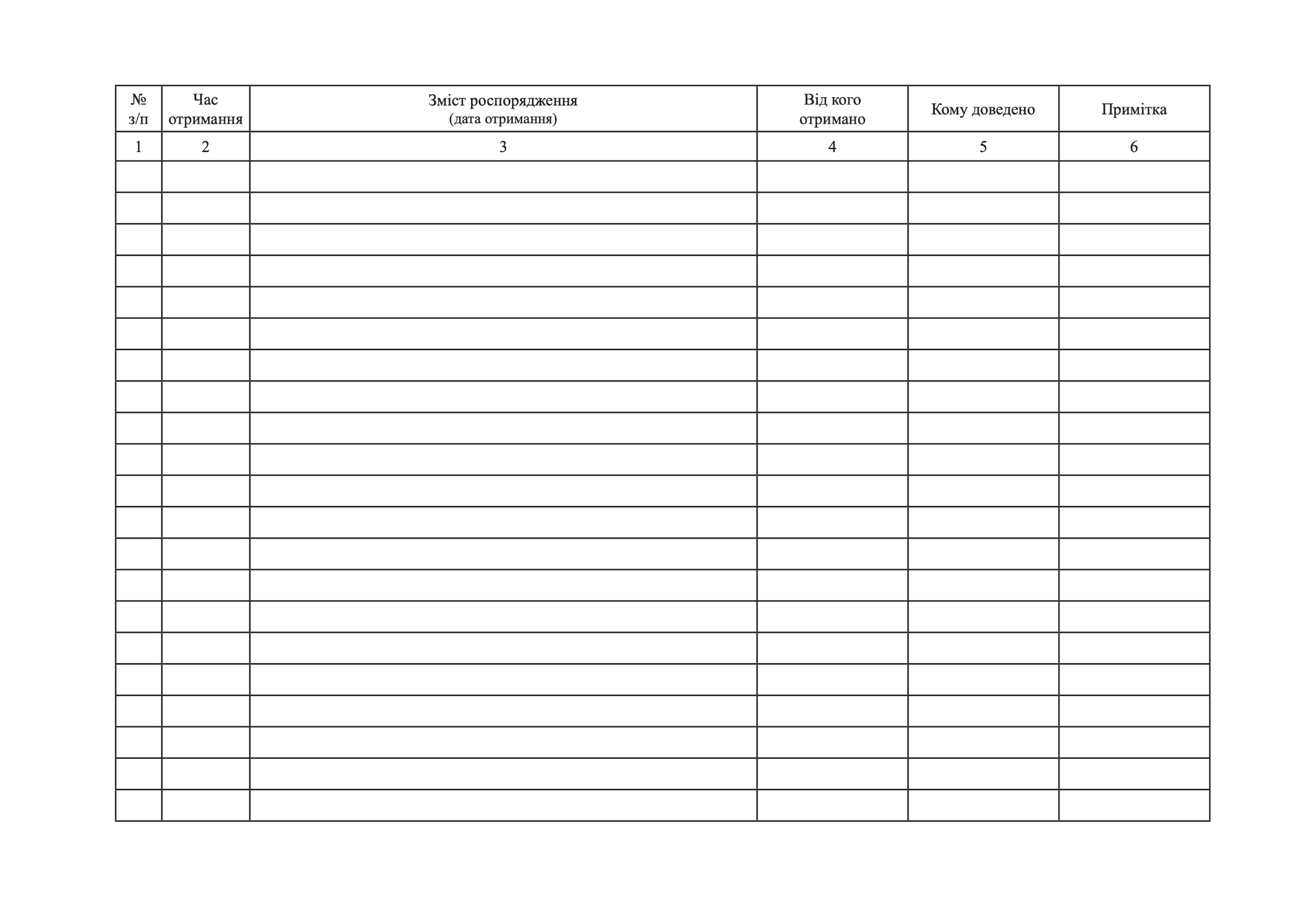 Журнал отриманих та відданих розпоряджень