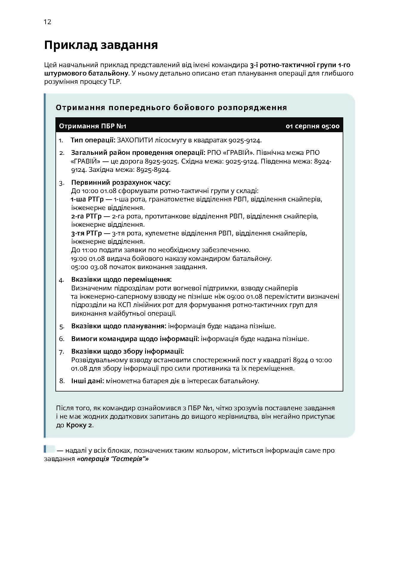 Порядок управління підрозділами. Практичний посібник для управління  підрозділами.. Автор — Олексій Литвиненко. 