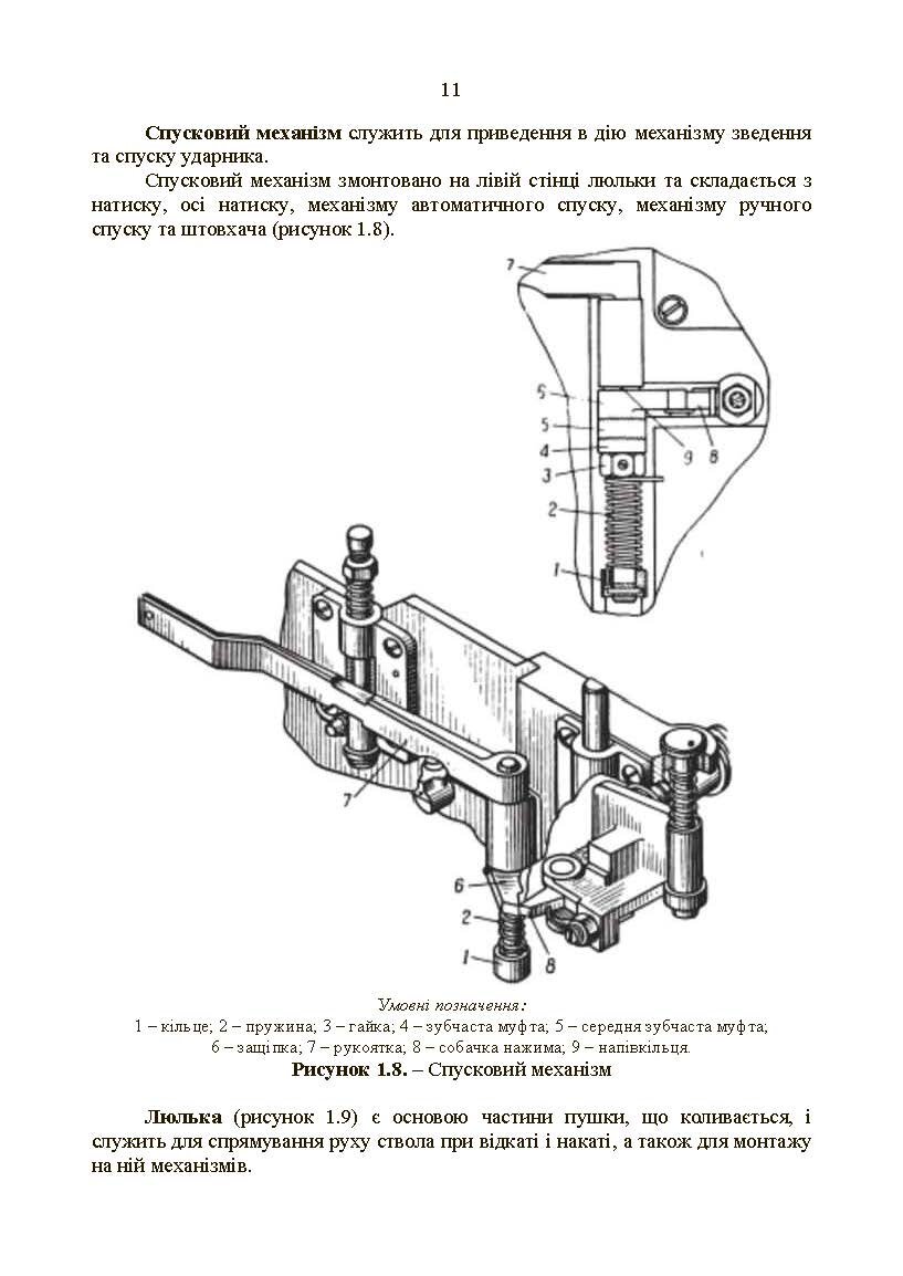 100-мм зенітна пушка КС-19. . 