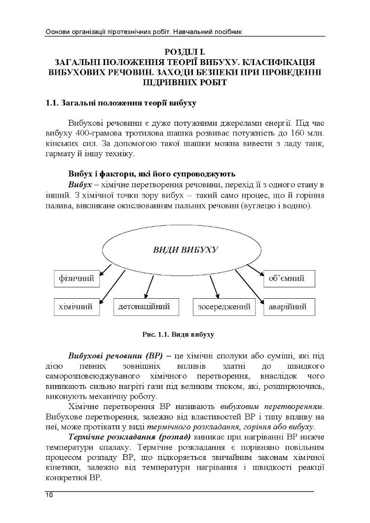 Основи організації піротехнічних робіт