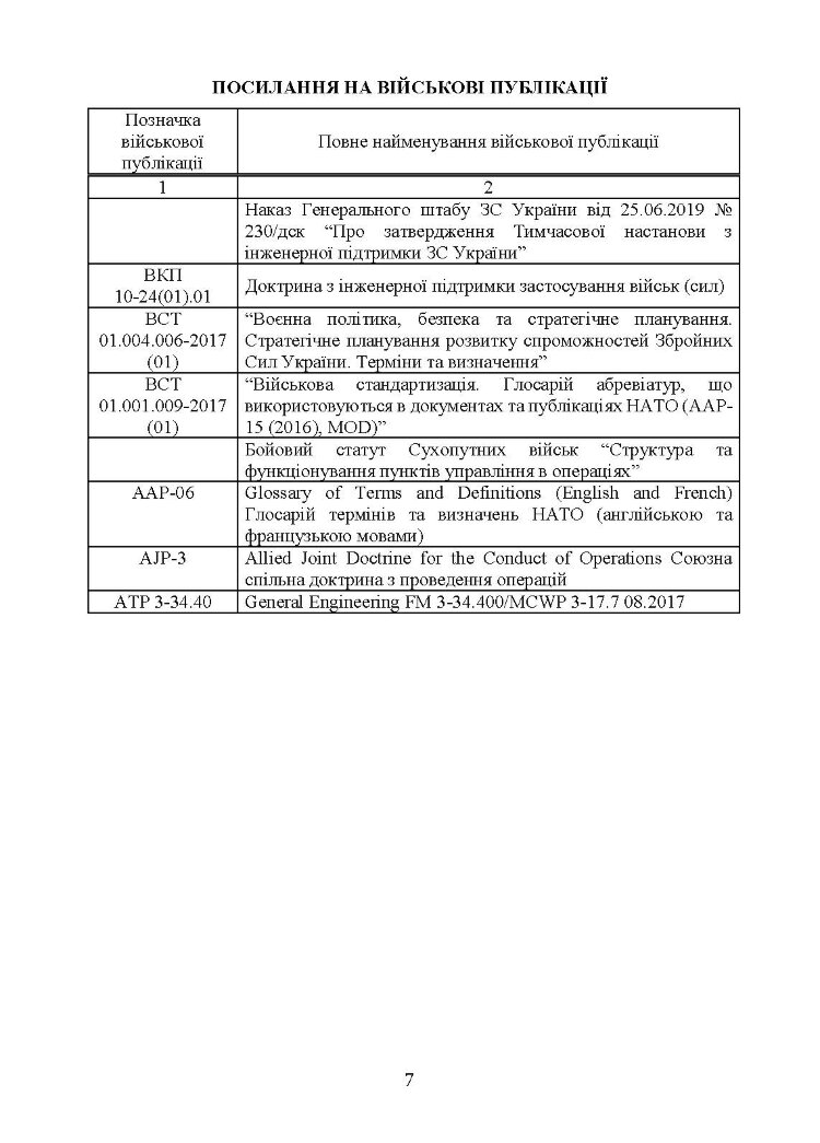 Бойовий статут Сил підтримки «Інженерні війська Збройних Сил України» частина ІІ (Батальйон, рота).