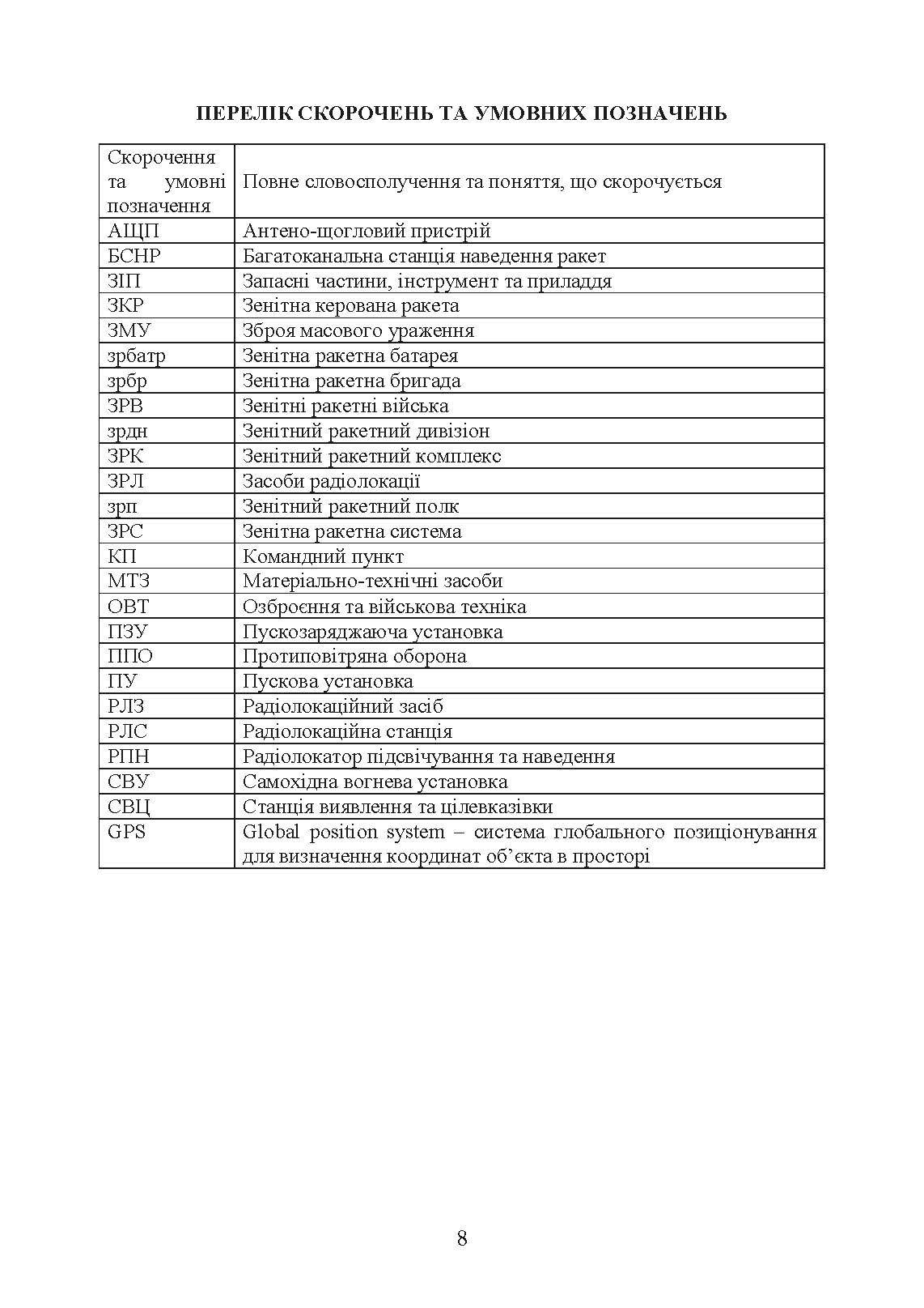 Порядок вибору позиції та топогеодезичної прив’язки засобів зенітних ракетних комплексів зенітних ракетних військ Повітряних Сил Збройних Сил України. . 