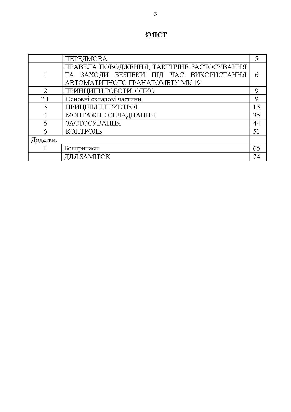 Інструкція з експлуатації автоматичного гранатомету Mk 19 (М3)