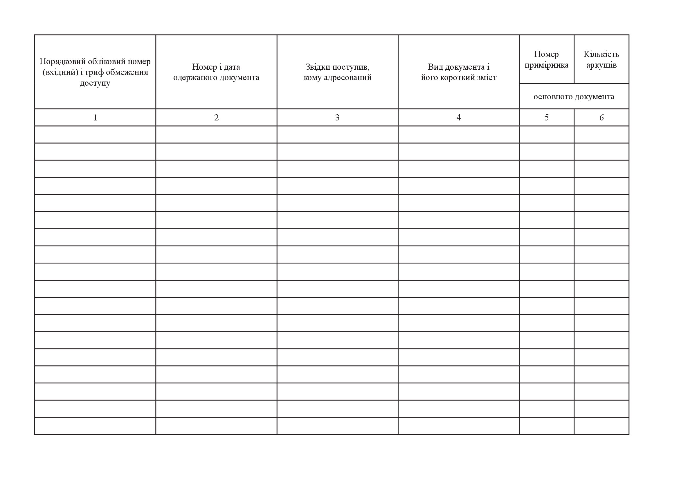 Журнал обліку вхідних документів (форма 50)