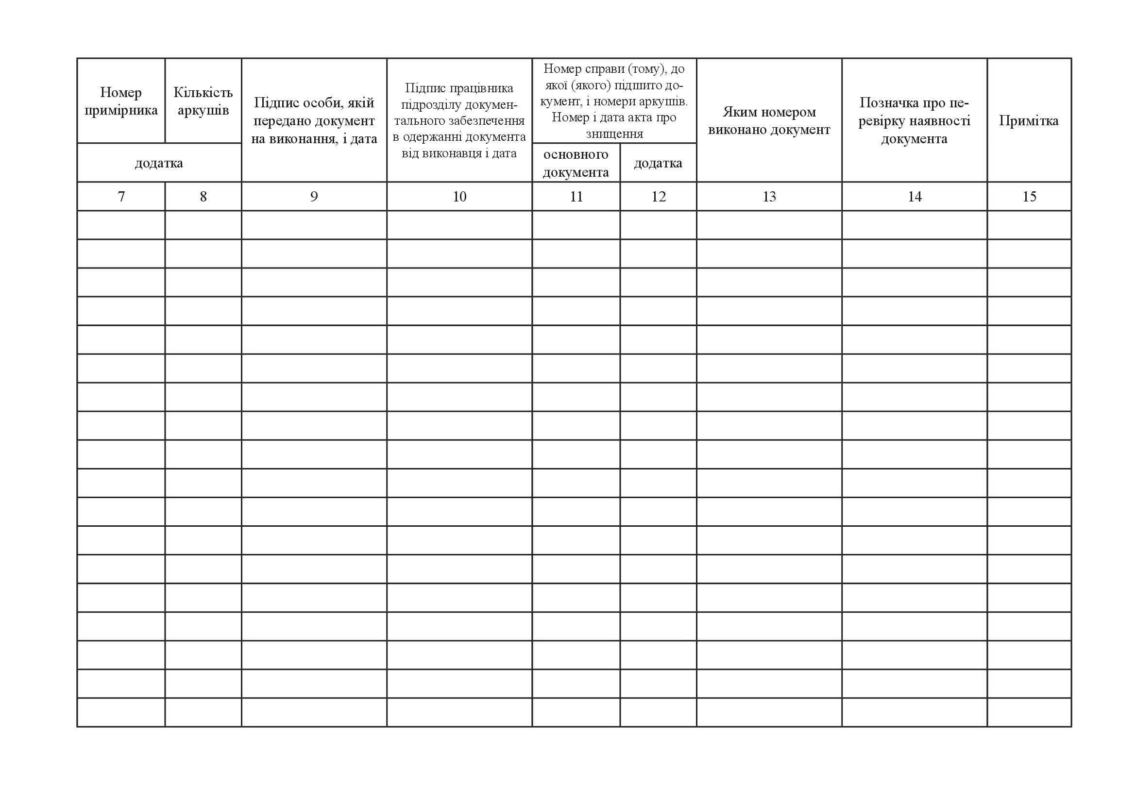 Журнал обліку вхідних документів (форма 50). . 