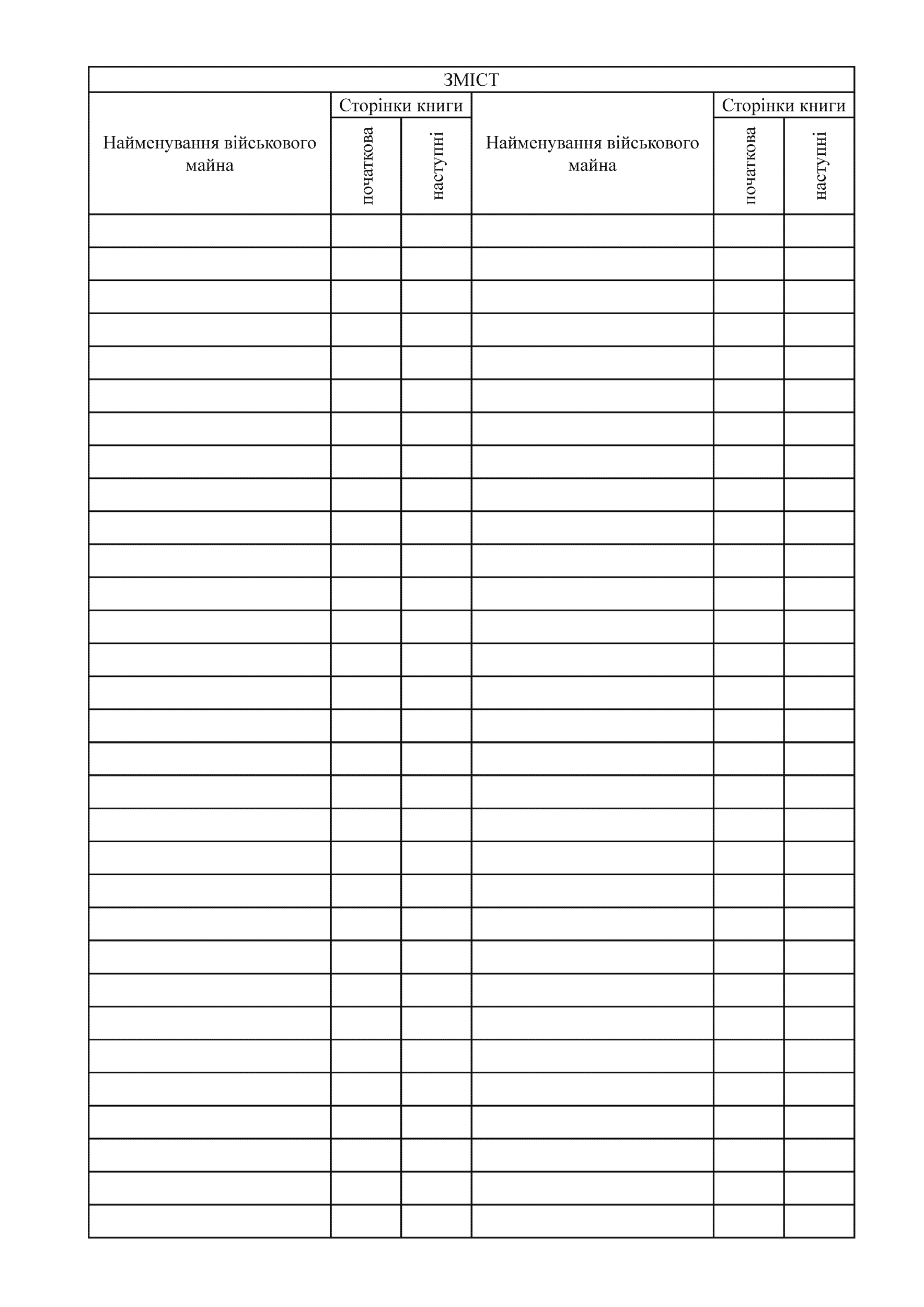 Журнал реєстрації рецептів (вимог) (військових аптек), додаток 10