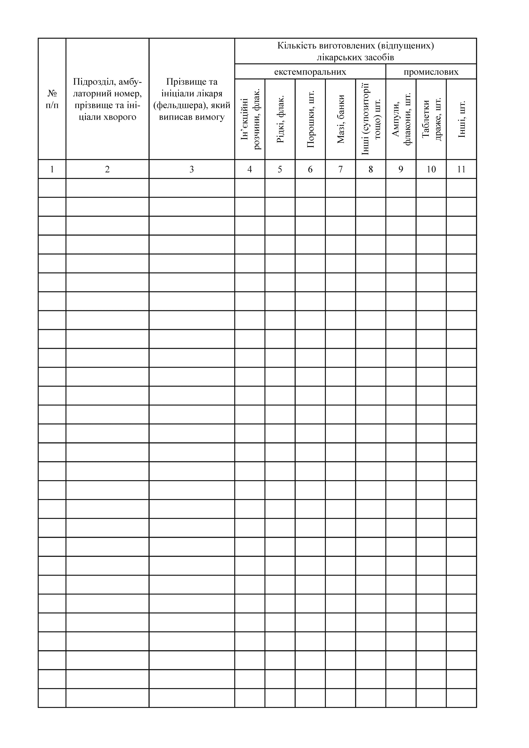 Журнал реєстрації рецептів (вимог) (військових аптек), додаток 10. Автор — Міністерство оборони України. 