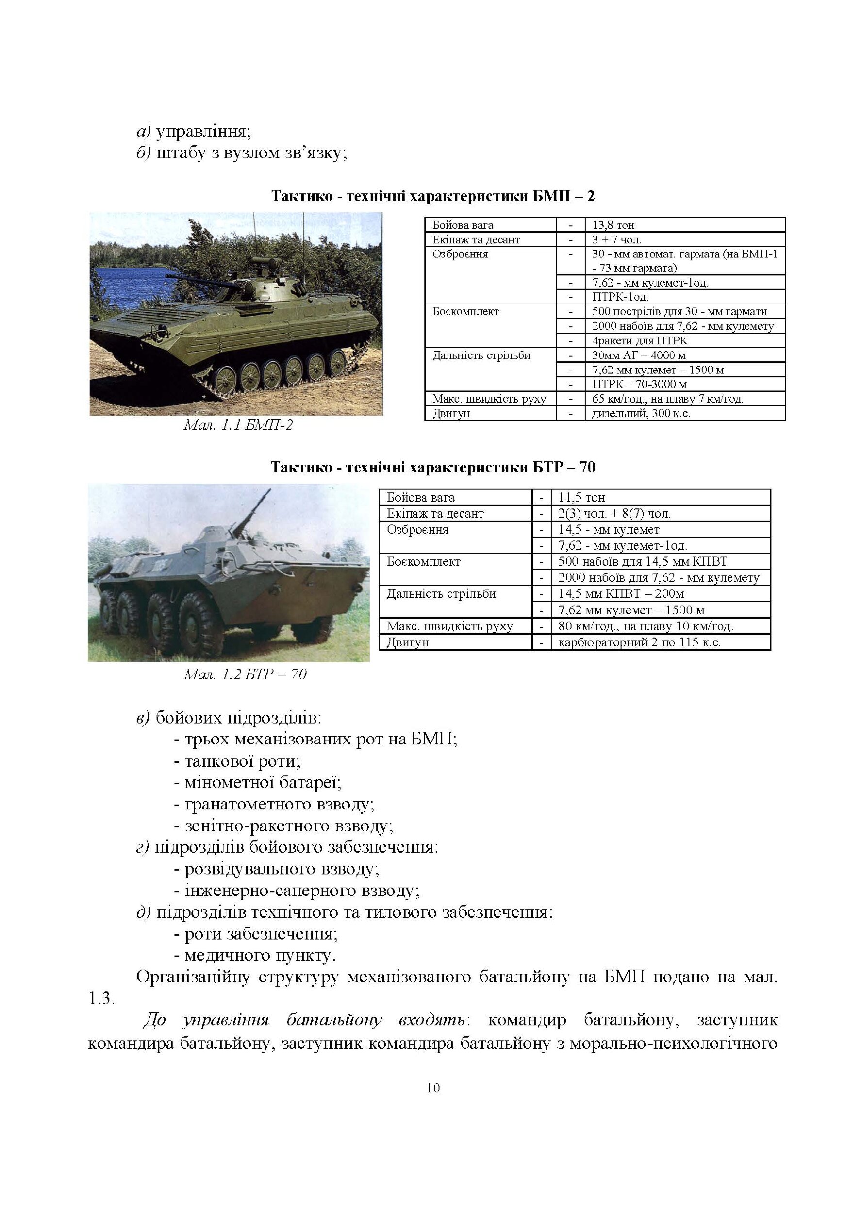 Порядок організації медичного забезпечення оборонного бою механізованого батальйону. Автор — Матвійчук М.В.. 