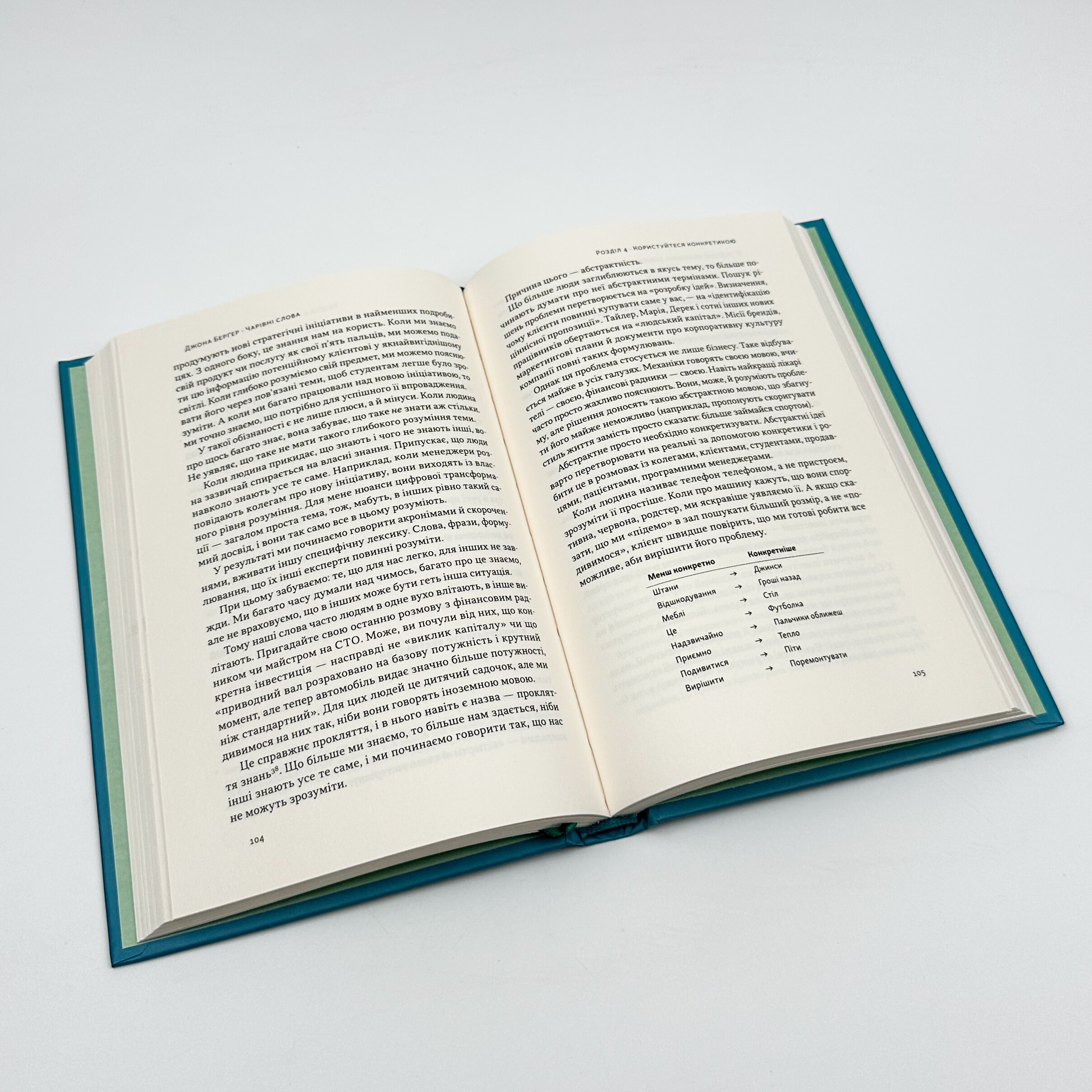Чарівні слова. Що казати і писати, аби досягти свого. Автор — Джона Берґер. 