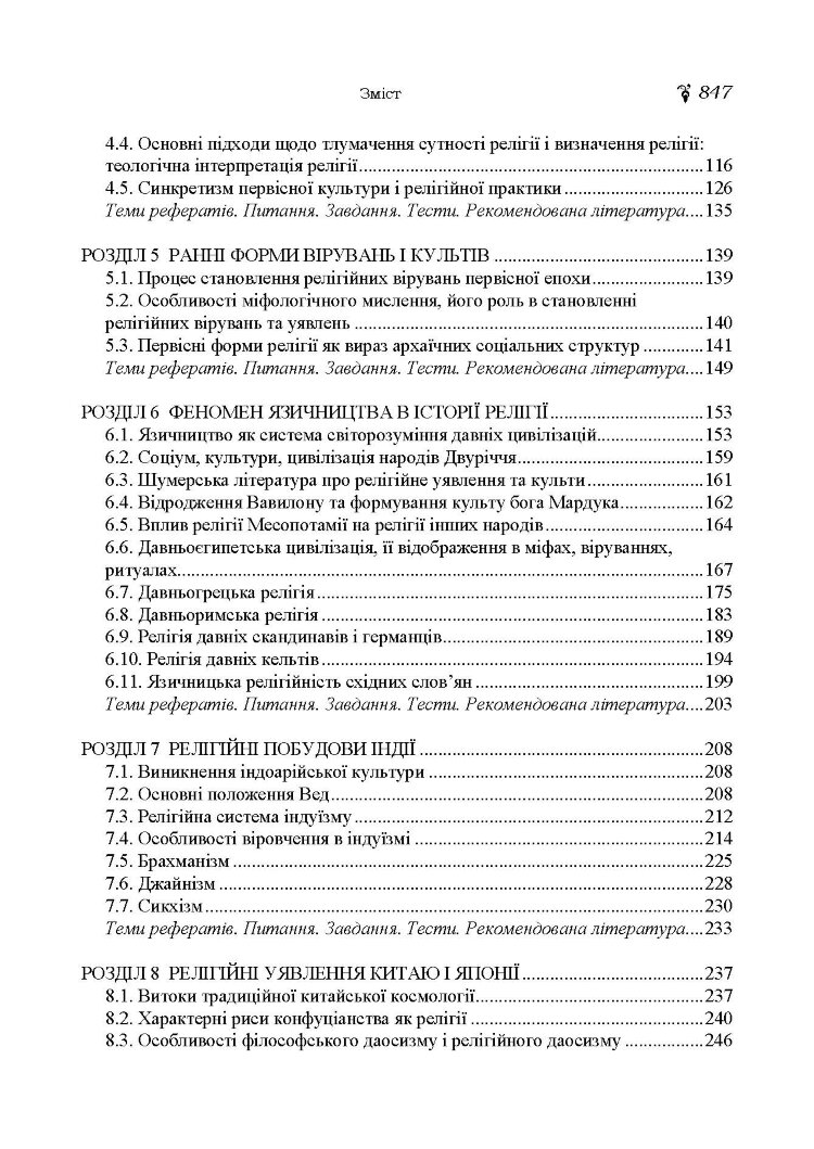 Історія релігій світу