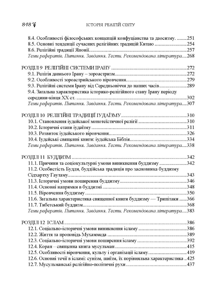 Історія релігій світу