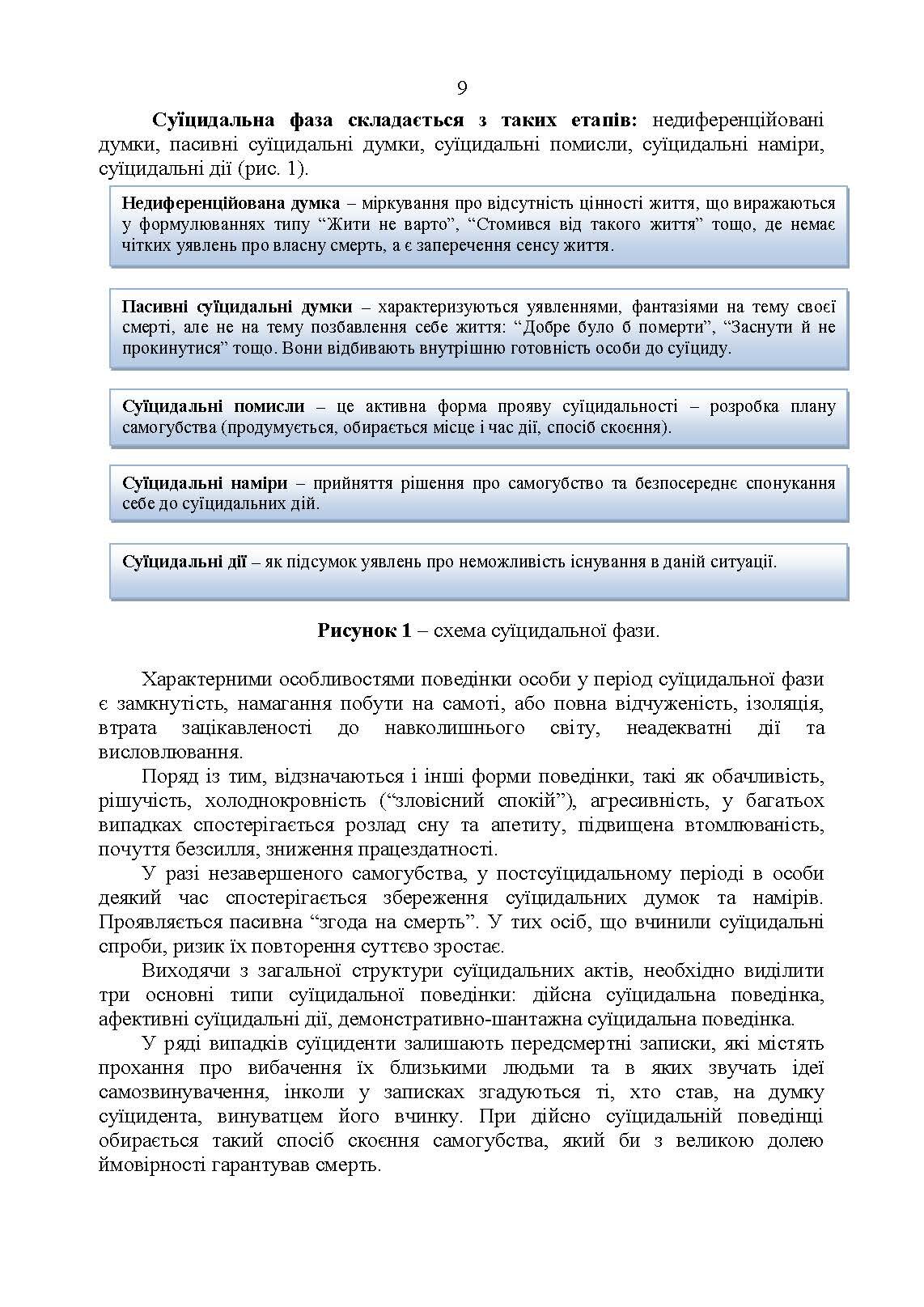 Дії групи спостереження за суїцидальною поведінкою військовослужбовців. . 