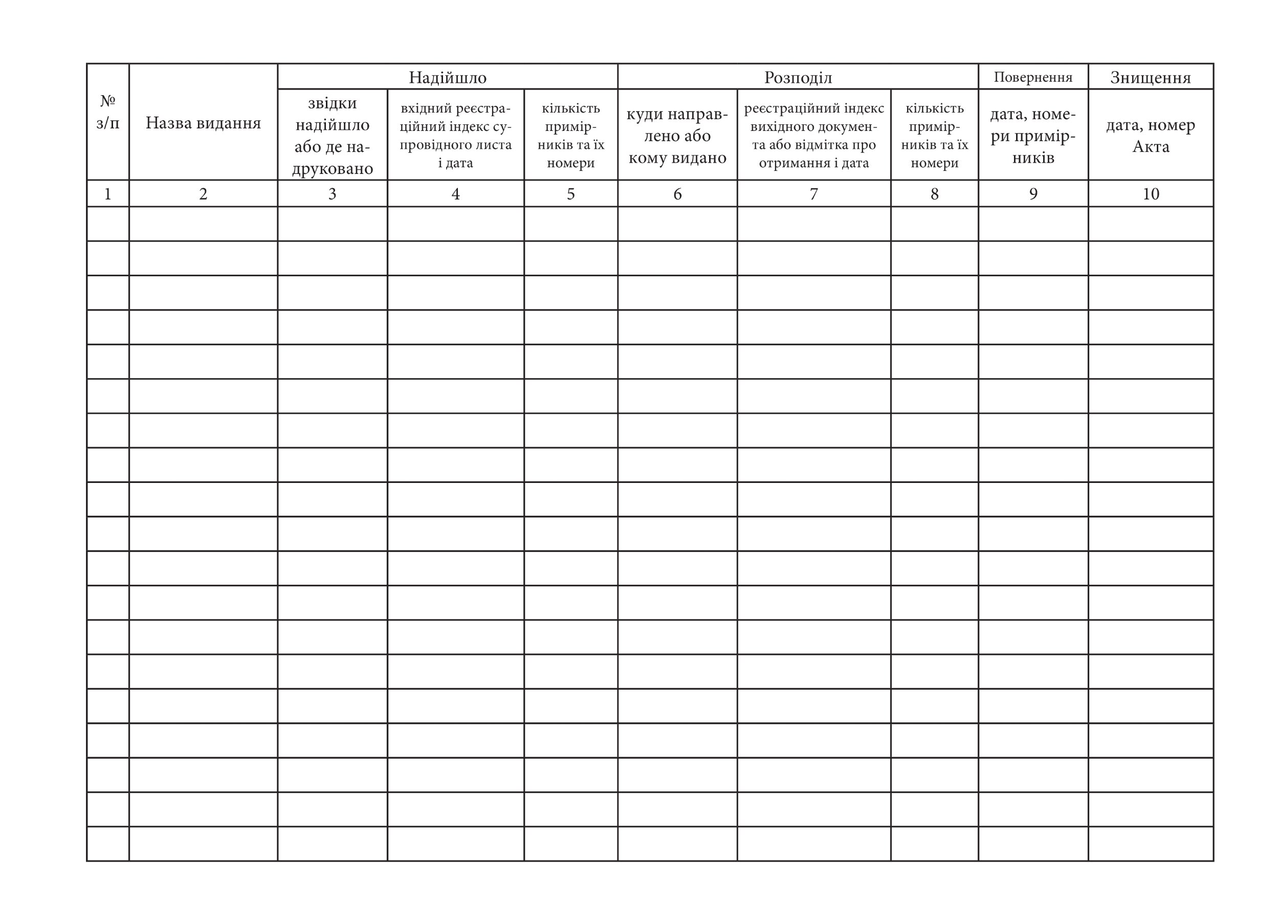 Журнал  обліку та розподілу видань, додаток 48