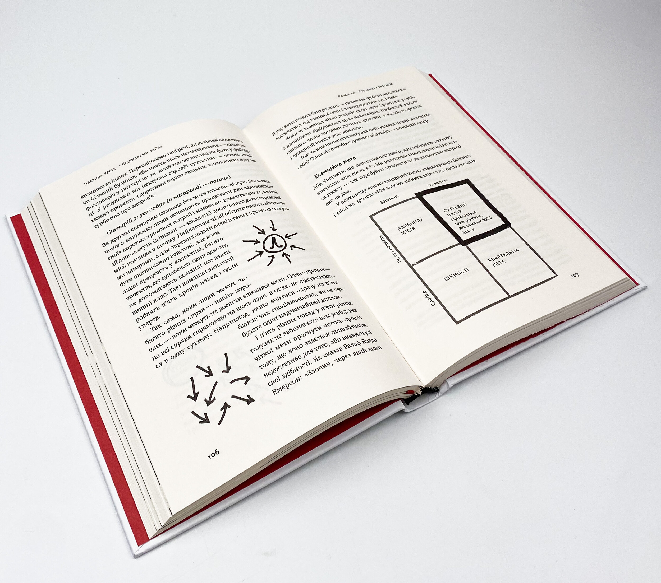 Есенціалізм. Мистецтво визначати пріоритети. Автор — Грег МакКеон. 