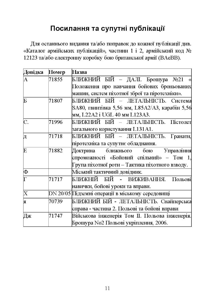 Ближній бій. Місто, забудова, вулиця. Уроки битви та вправи