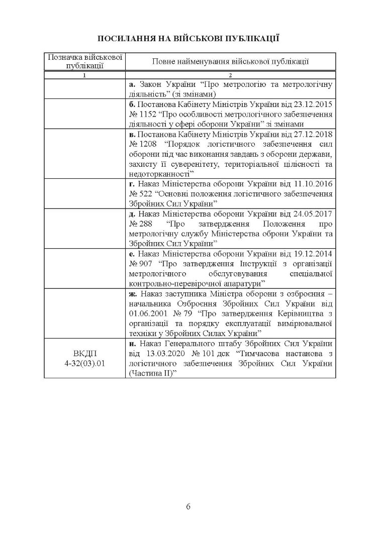 Метрологічні військові частини та підрозділи. Настанова