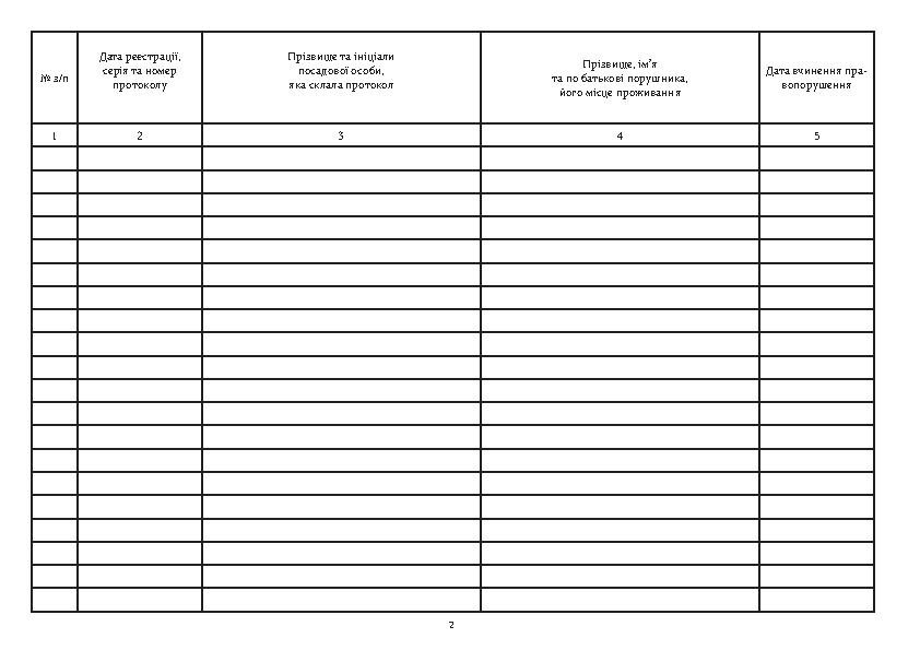 Журнал обліку матеріалів про адміністративні правопорушення, додаток 19. Автор — Міністерство оборони України. 