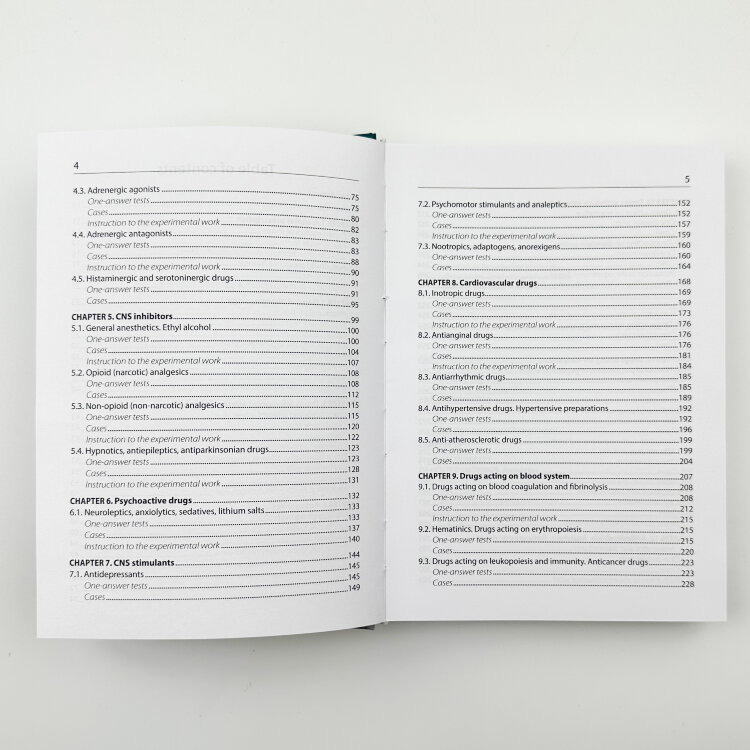 Pharmacology: Study Guide 