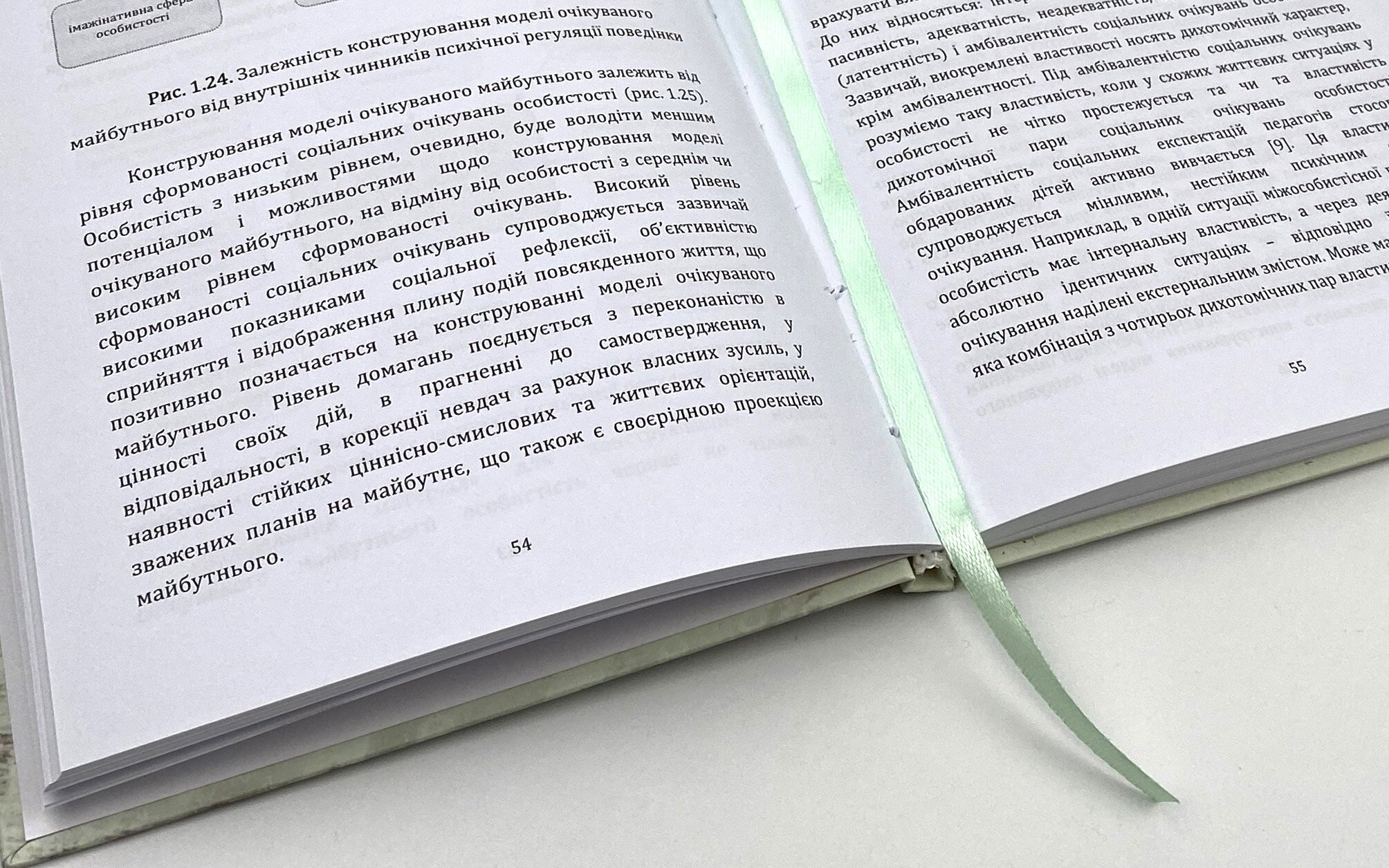 Психологія соціальних очікувань особистості: методологія, теорія і практика. Автор — Попович І.С.. 