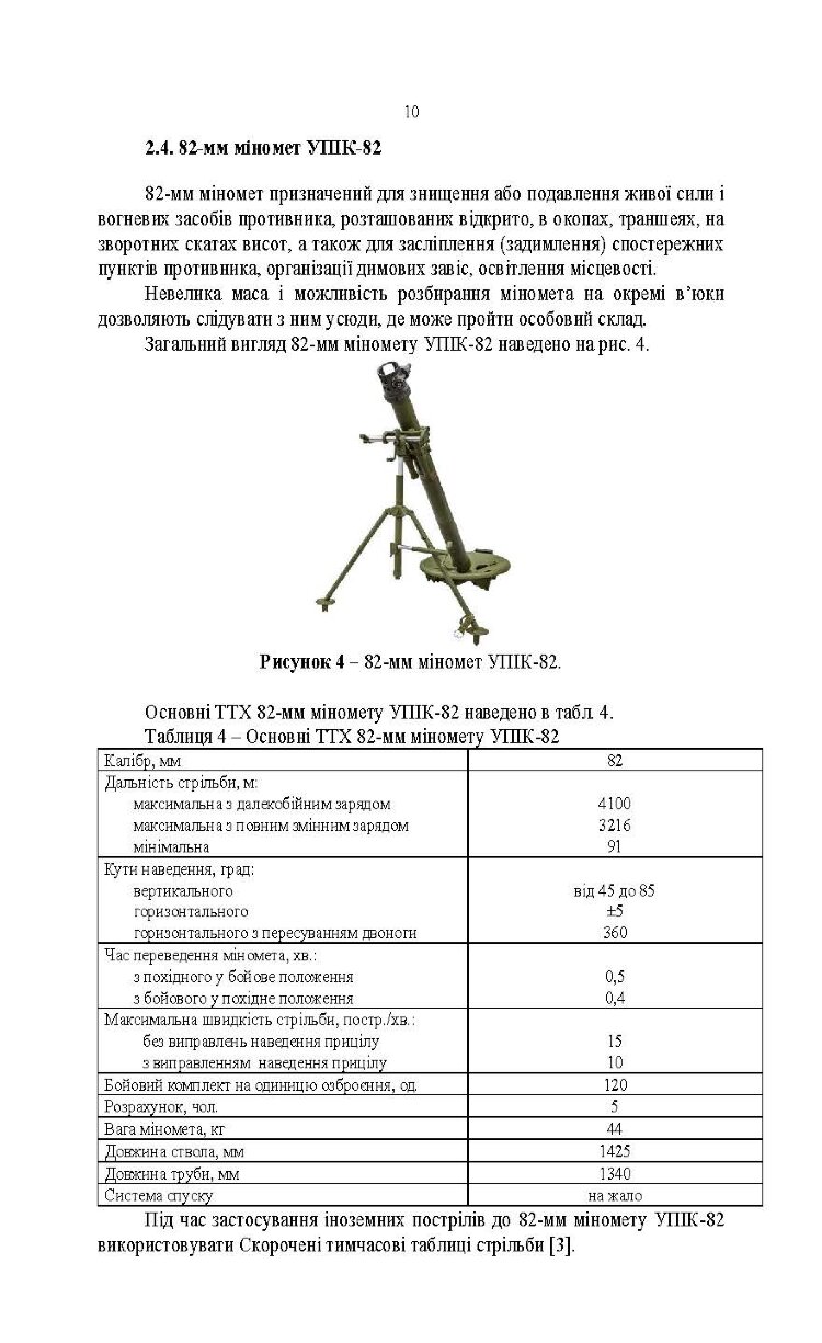 Довідник щодо використання мінометних пострілів та мінометів різних виробників, наданих західними партнерами