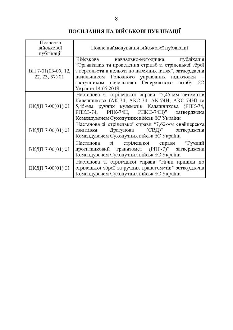 Методика вогневої підготовки танкових підрозділів