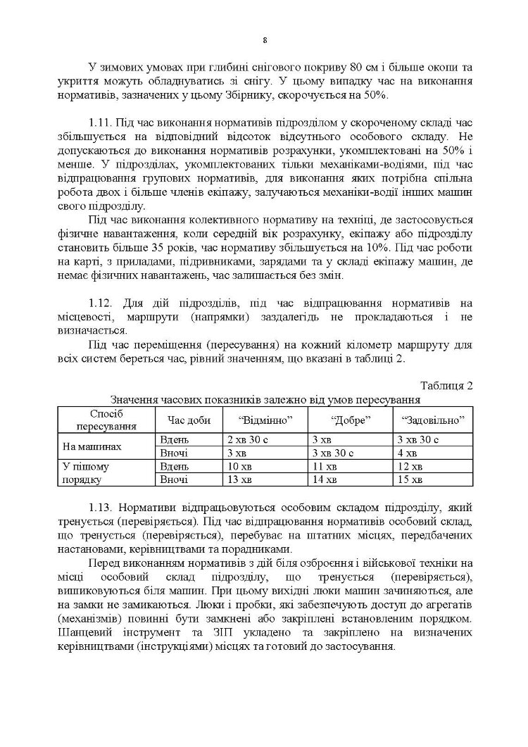 Бойова підготовка для спеціалістів і підрозділів артилерії. Збірник нормативів