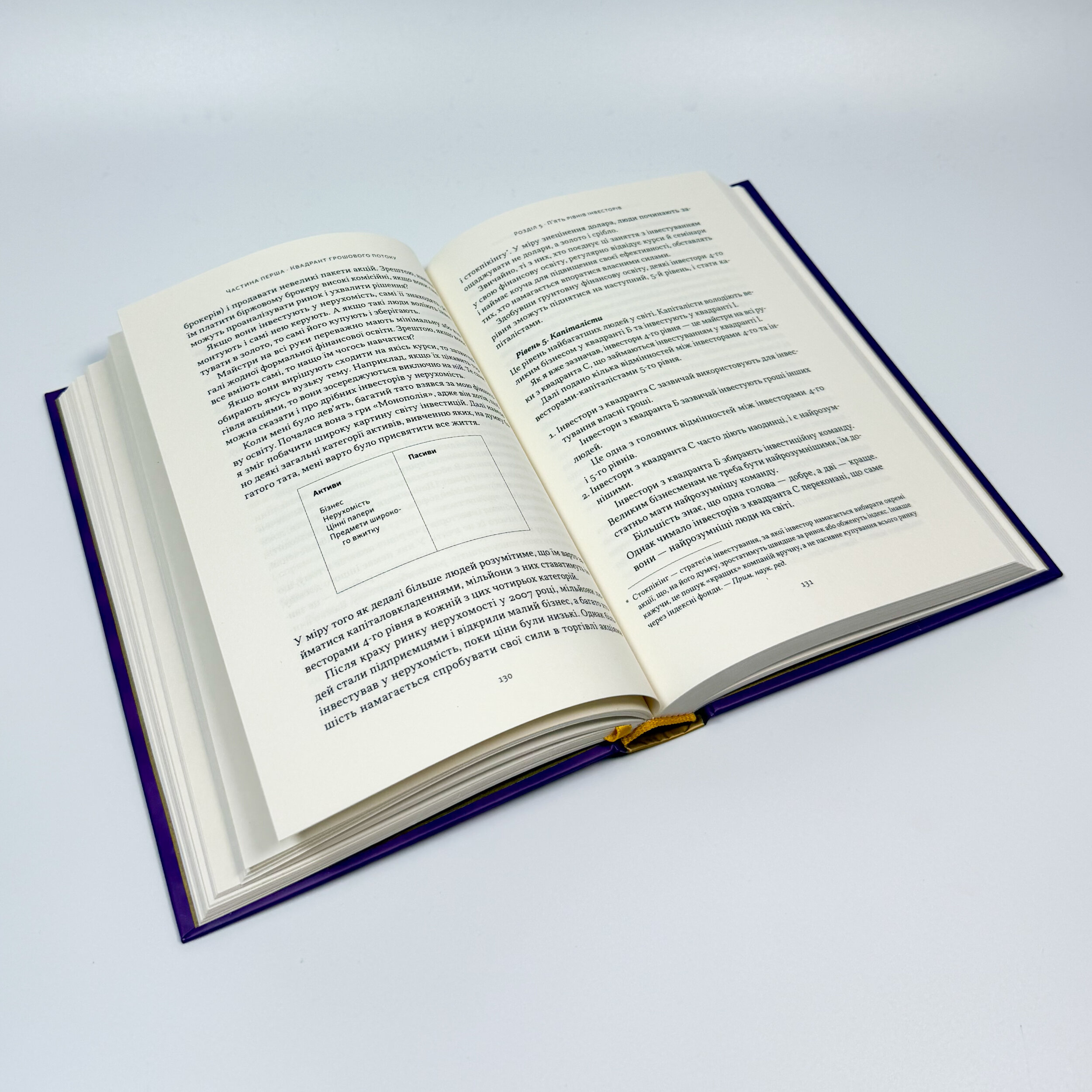 Квадрант грошового потоку. Посібник багатого тата з фінансової свободи. Автор — Роберт Кійосакі. 